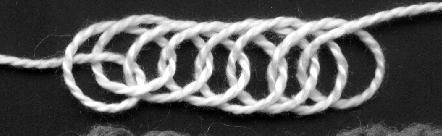 Type II interlacement