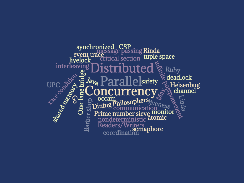 377-parallel-wordcloud.png