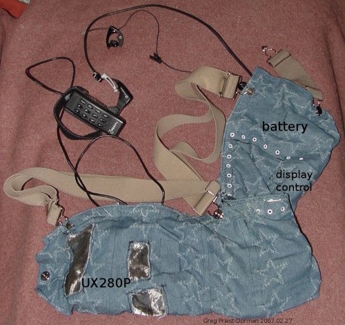 all components arranged in the denim bag, bag closed