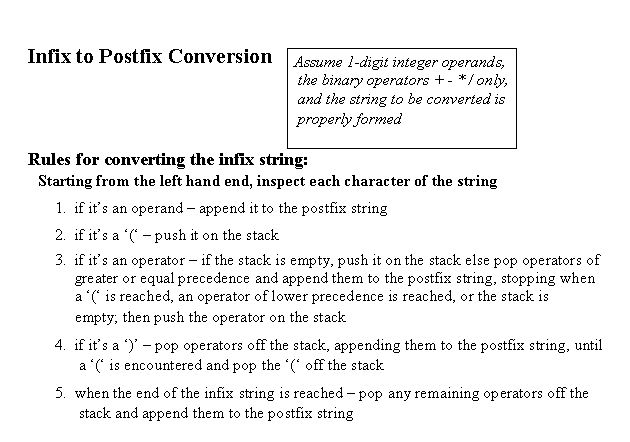 Infix to postfix conversion